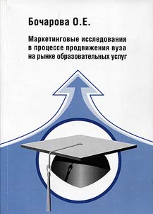 Marketing research in the process of promotion of higher education institution on the market of educational services