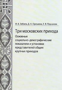 Three Moscow parishes