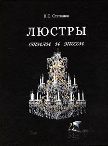 Chandeliers: styles and eras