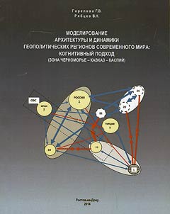 Modeling study of geopolitical region architecture and dynamics in contemporary world, cognitive approach (area of Black sea – Caucasus – Caspian sea)