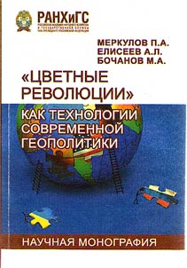 "Color revolutions" as technologies of modern geopolitics