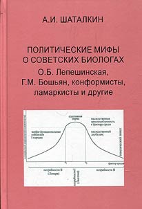 Politicheskie mify o sovetskikh biologakh