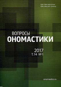 Вопросы ономастики