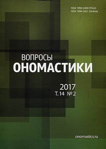 Voprosy onomastiki