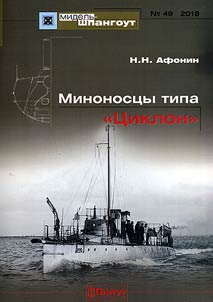 Ciclone class torpedo boats