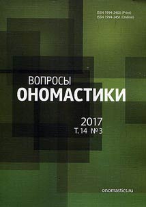 Voprosy onomastiki