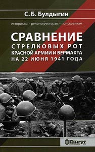 Comparison of rifle companies of the Red Army and Wehrmacht as of June 22, 1941