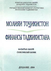 Финансы Таджикистана