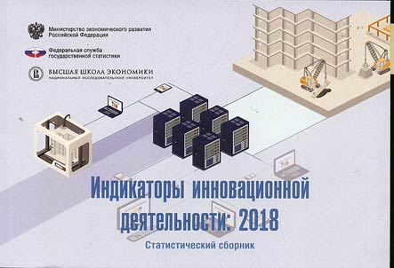 Индикаторы инновационной деятельности: 2018
