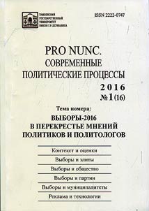 PRO NUNC: современные политические процессы