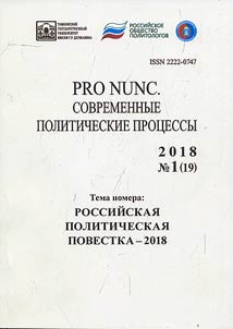 PRO NUNC: sovremennye politicheskie prot︠s︡essy