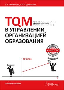 TQM (Total Quality Management) in the management of the organization of education