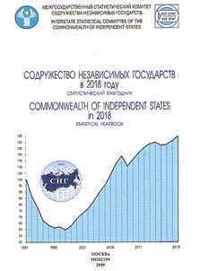 Sodruz︠h︡estvo Nezavisimykh Gosudarstv v 2018 godu