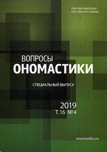 Voprosy onomastiki