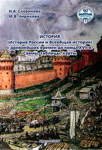 History (history of Russia and World history) from ancient times to the end of the XVIIth century. Schemes, tables, maps