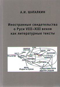 Foreign evidence about Russia of the VIIIth-XIIIth centuries as literary texts