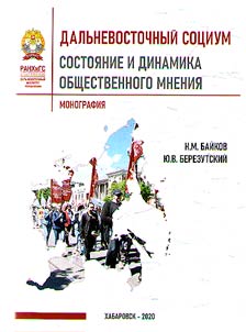 Far Eastern society. State and dynamics of public opinion