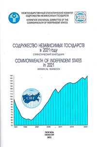 Commonwealth of Independent States in 2021