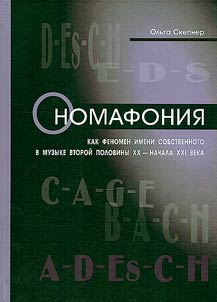 Onomaphony as a phenomenon of proper names in music of the second half of the 20th – early 21st centuries