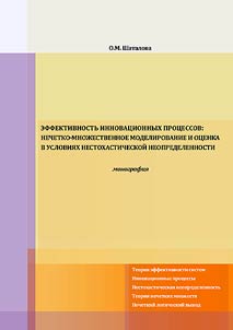 Effektivnostʹ innovat︠s︡ionnykh prot︠s︡essov: nechetko-mnoz︠h︡estvennoe modelirovanie i ot︠s︡enka v uslovii︠a︡kh nestokhasticheskoĭ neopredelennosti