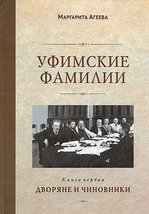 Ufa surnames