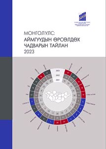 Монгол улс