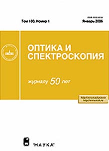 Optika i spektroskopiia