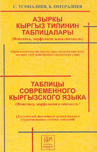 Азыркы кыргыз тилинин таблицалары