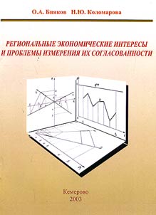 Regionalʹnye ekonomicheskie interesy i problemy izmerenii︠a︡ ikh soglasovannosti